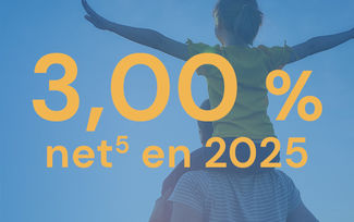 pour le fonds en euros Suravenir Opportunités 2 en gestion libre