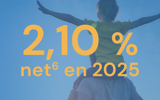 pour le fonds en euros Suravenir Rendement 2 en gestion libre