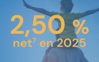 pour le fonds en euros Suravenir Rendement 2 en mandat d'arbitrage